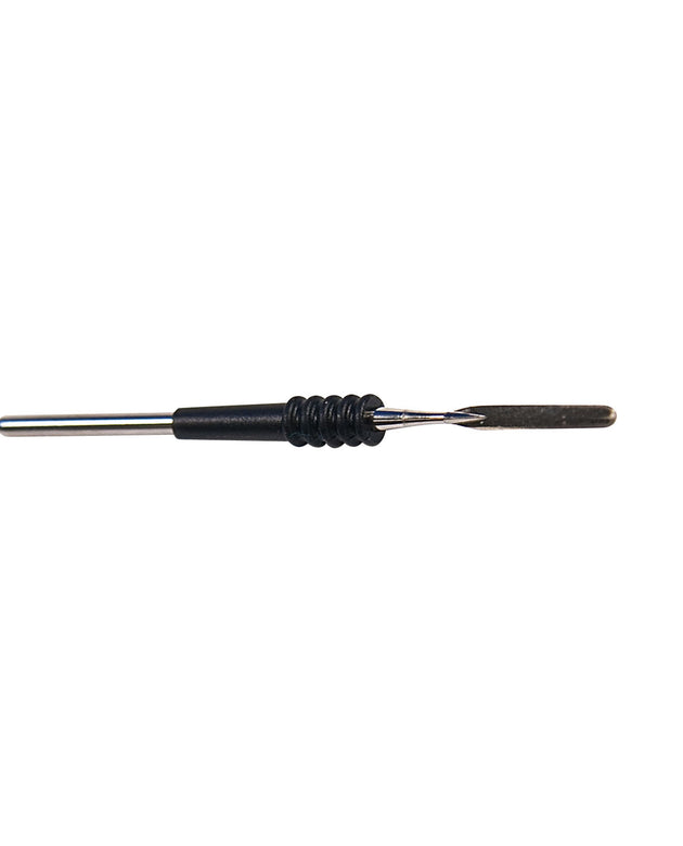 SYMMETRY SURGICAL REUSABLE ACTIVE ELECTRODES