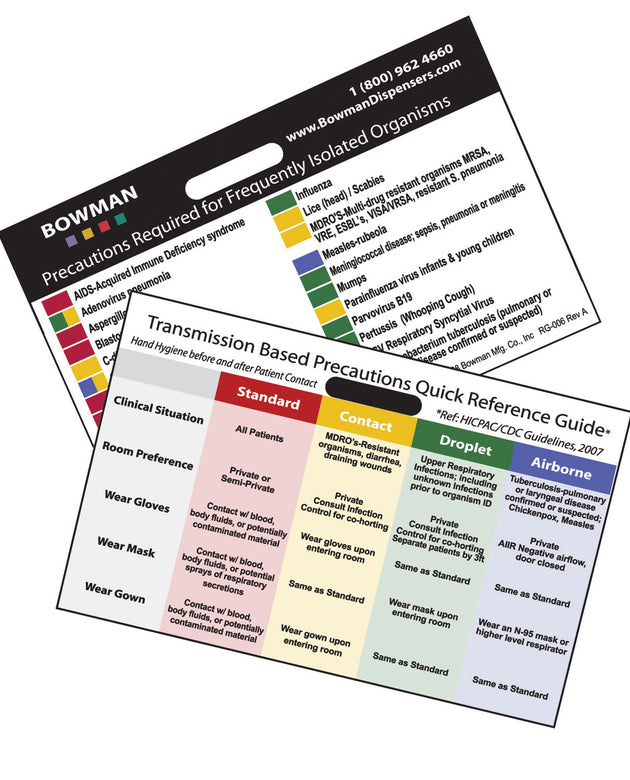 BOWMAN ACCESSORIES