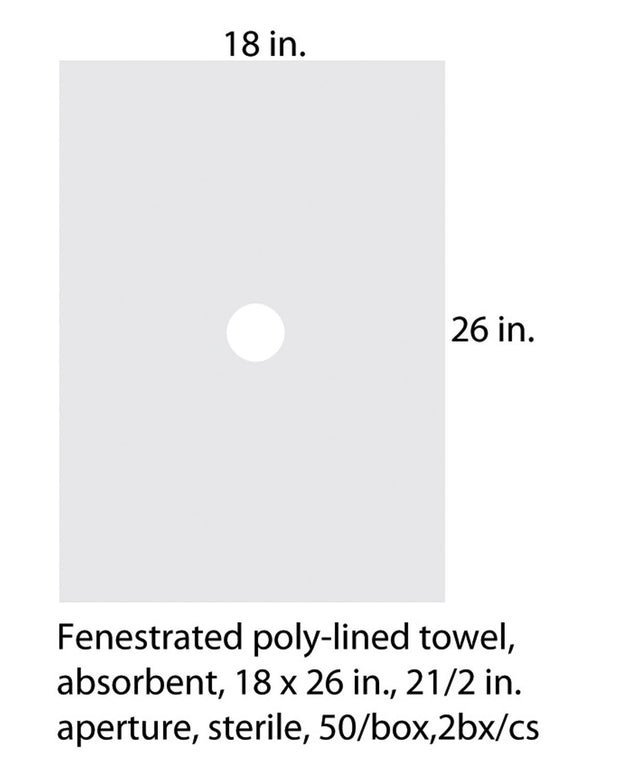 CARDINAL HEALTH OPERATING ROOM TOWELS