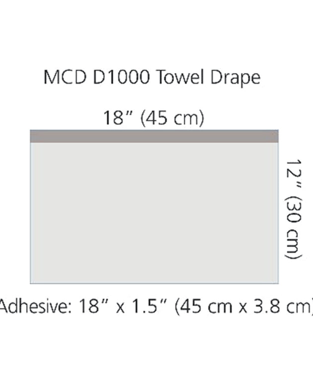 CARDINAL HEALTH PROCEDURE DRAPES
