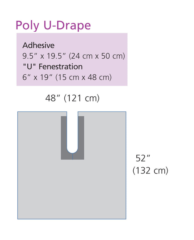 CARDINAL HEALTH PROCEDURE DRAPES