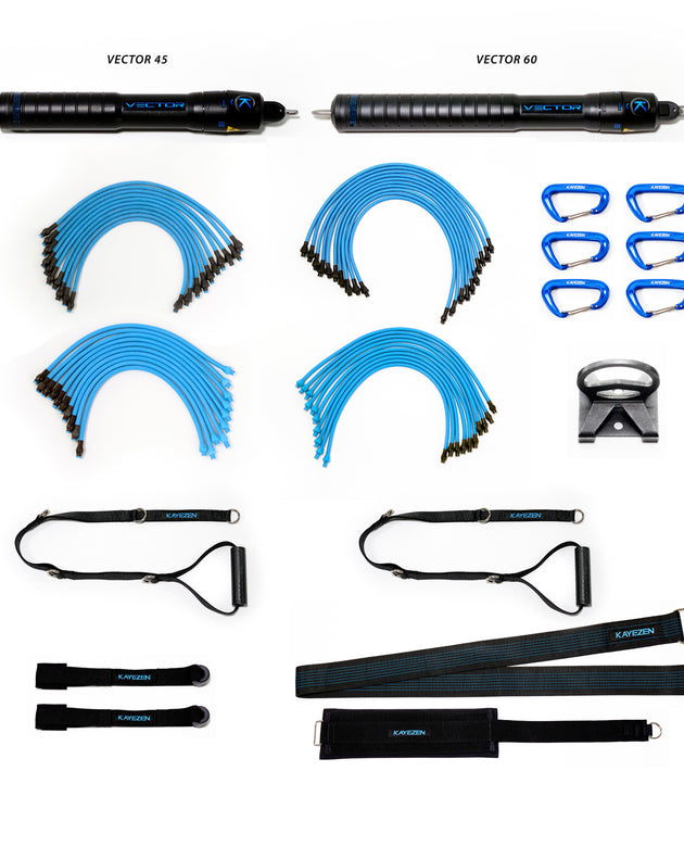 VECTOR RESISTANCE SYSTEM CLINIC KIT