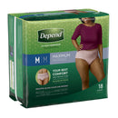 KIMBERLY-CLARK DEPEND® PROTECTIVE UNDERWEAR