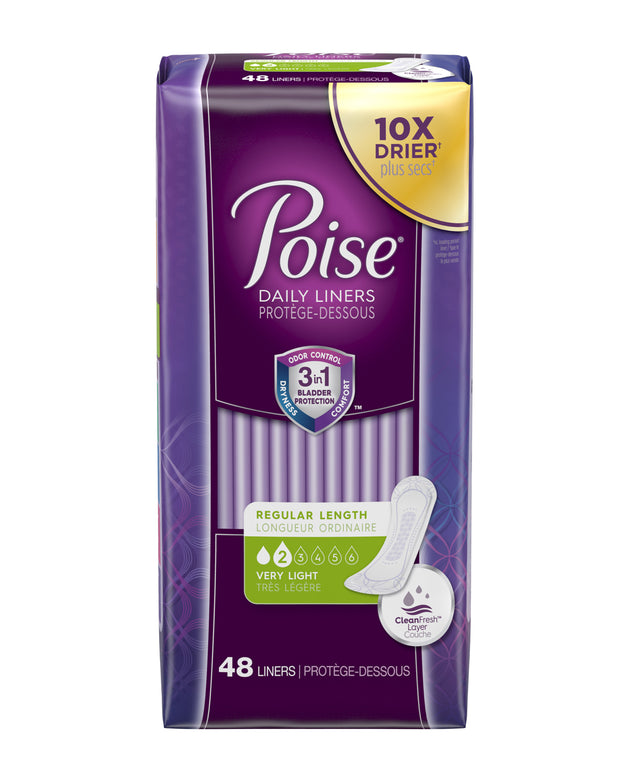 KIMBERLY-CLARK POISE® LINERS
