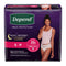 KIMBERLY-CLARK DEPEND® PROTECTIVE UNDERWEAR