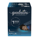 KIMBERLY-CLARK GOODNITES® UNDERPANTS