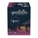 KIMBERLY-CLARK GOODNITES® UNDERPANTS