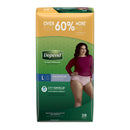 KIMBERLY-CLARK DEPEND® PROTECTIVE UNDERWEAR