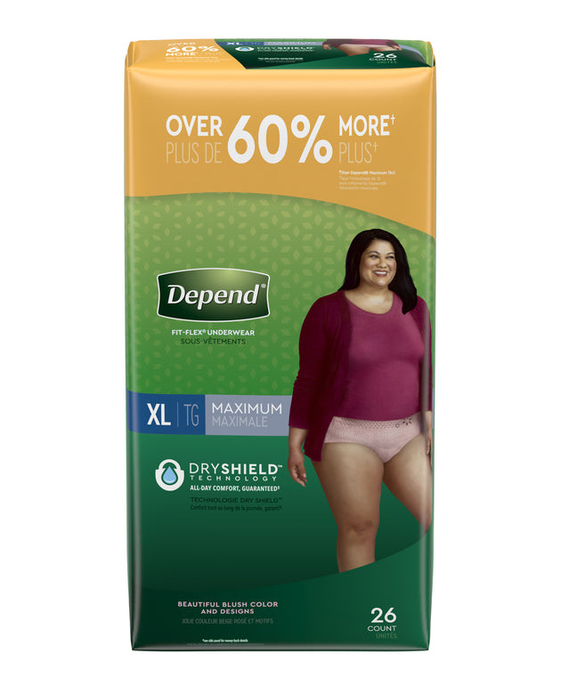 KIMBERLY-CLARK DEPEND® PROTECTIVE UNDERWEAR