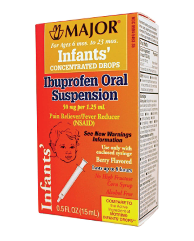 MAJOR ANALGESIC - CHILDRENS