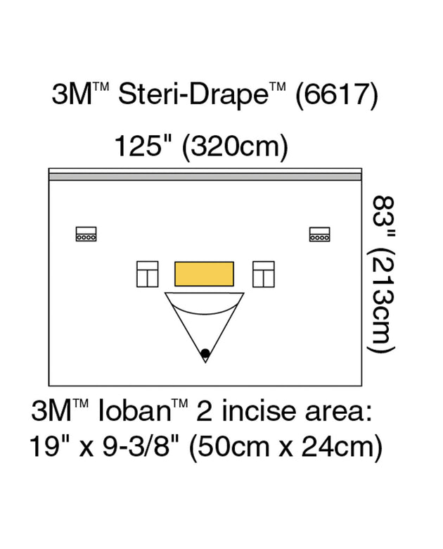 3M™ STERI-DRAPE™ PATIENT ISOLATION DRAPES