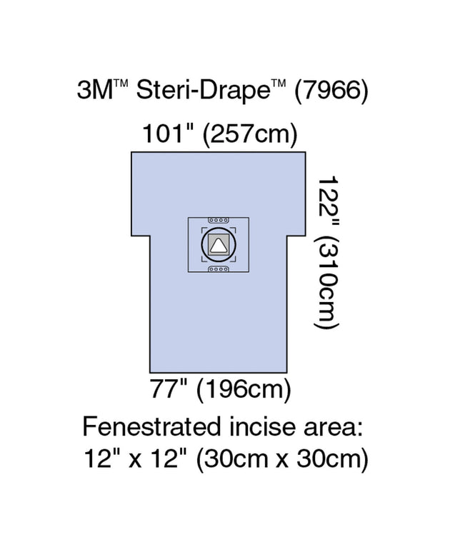 3M™ STERI-DRAPE™ CESAREAN-SECTION SHEETS & POUCHES