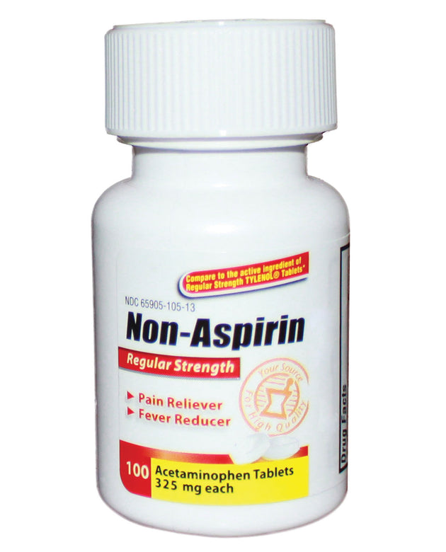 NEW WORLD IMPORTS CAREALL® ANALGESIC TABLETS