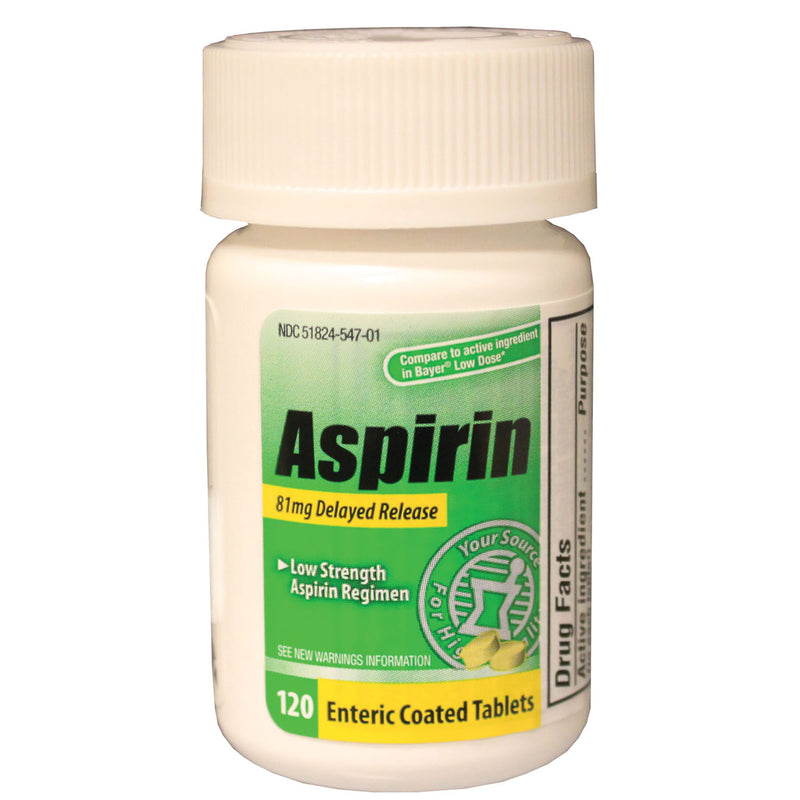 NEW WORLD IMPORTS CAREALL® ASPIRIN