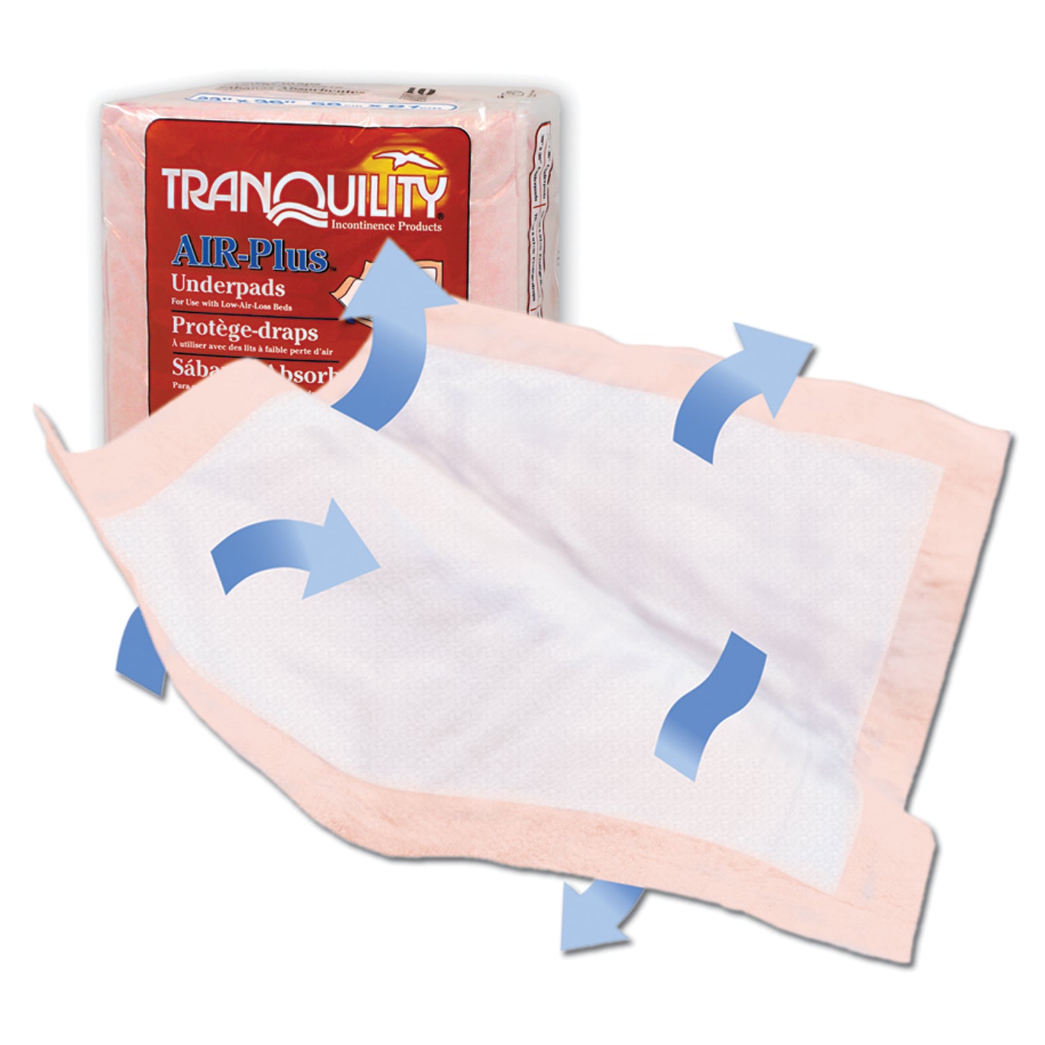 PRINCIPLE BUSINESS TRANQUILITY® AIR-PLUS™ UNDERPADS