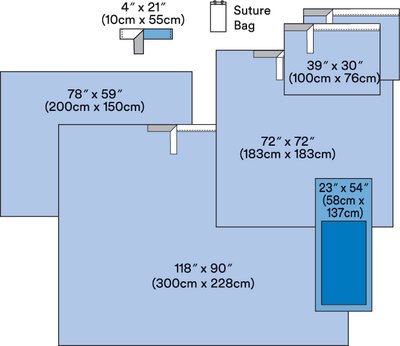 3M™ GENERAL SURGERY DRAPES