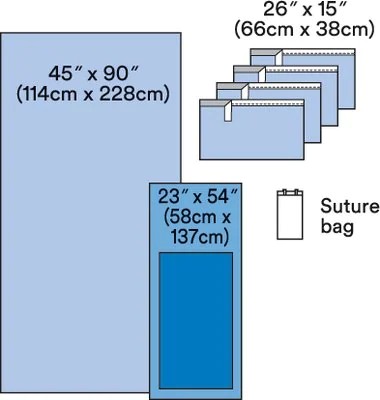 3M™ GENERAL SURGERY DRAPES