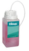 KIMBERLY-CLARK KLEENEX® FOAM SKIN CLEANSER