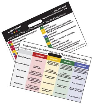 BOWMAN ACCESSORIES