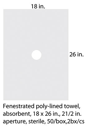 CARDINAL HEALTH OPERATING ROOM TOWELS