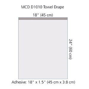 CARDINAL HEALTH PROCEDURE DRAPES