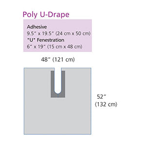 CARDINAL HEALTH PROCEDURE DRAPES