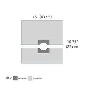 CARDINAL HEALTH PROCEDURE DRAPES