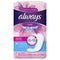 P&G DISTRIBUTING ALWAYS® DAILY LINERS & WIPES