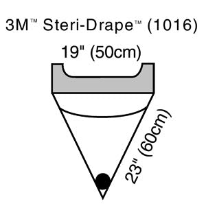 3M™ STERI-DRAPE™ IRRIGATION POUCH