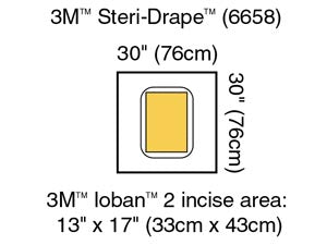 3M™ STERI-DRAPE™ POUCHES