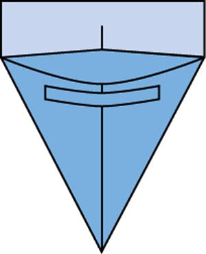 3M™ STERI-DRAPE™ UNDER BUTTOCKS DRAPE