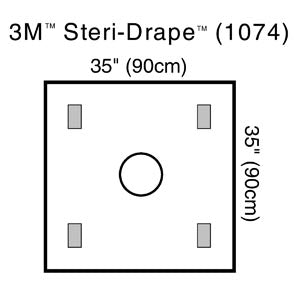 3M™ STERI-DRAPE™ WOUND EDGE PROTECTOR
