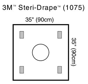 3M™ STERI-DRAPE™ WOUND EDGE PROTECTOR
